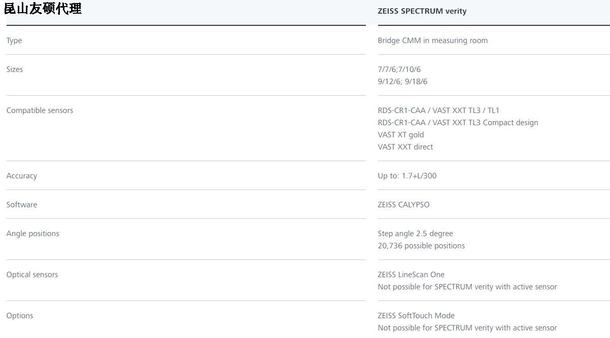 山西蔡司三坐标SPECTRUM verity