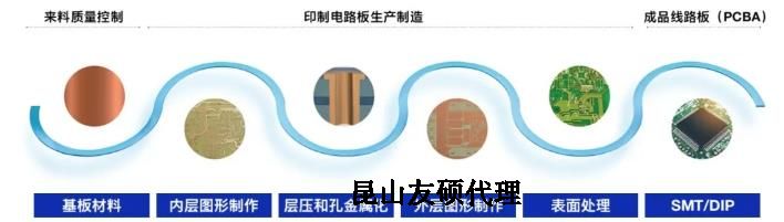 山西蔡司山西扫描电镜